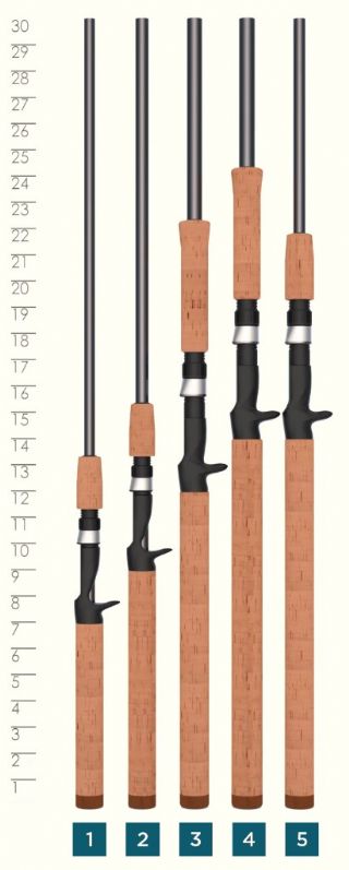 St Croix Triumph Bait Casting Rod TCR66MHF 10.6-28g - 